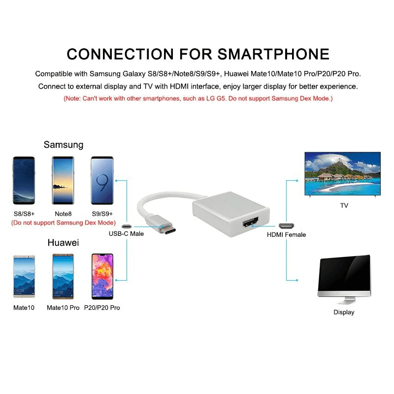 usb-type-c-to-hdmi-adapter-converter