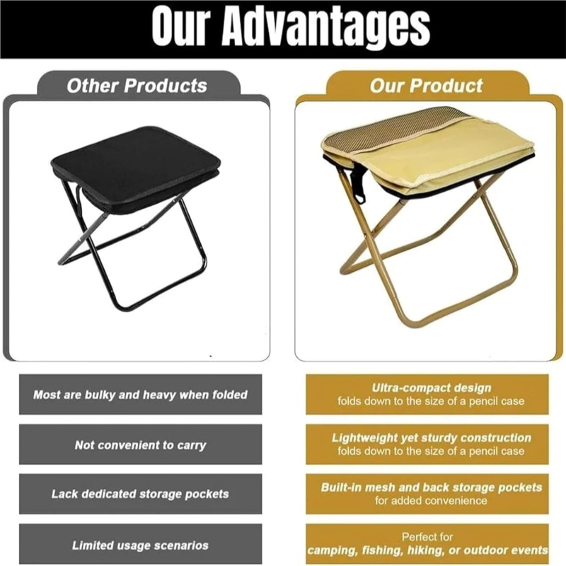 Mini Folding Outdoor Portable Chair with Storage Pockets and Waterproof Fabric