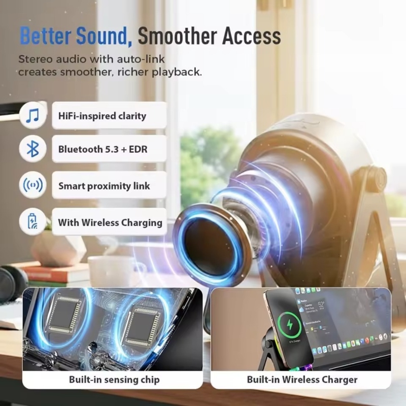 5 in 1 Wireless Induction Bluetooth Speaker with 180° Price in Pakistan | LAPTAB