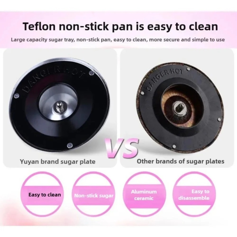 Electric  Cotton Candy Maker Price in Pakistan | LAPTAB