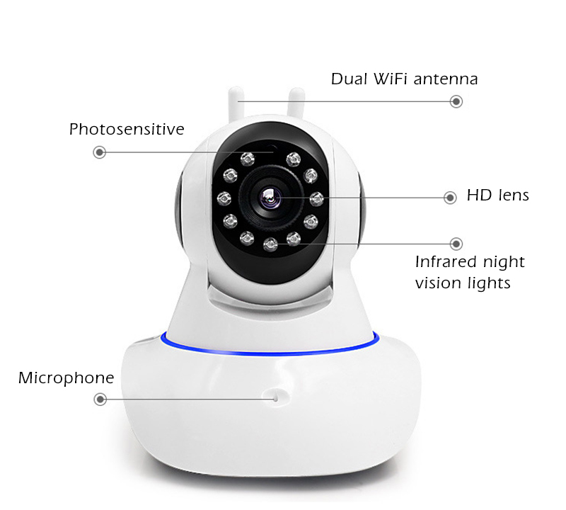 smart-ip-camera