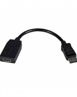DisplayPort to HDMI Video Converter Adapter for HDMI Displays