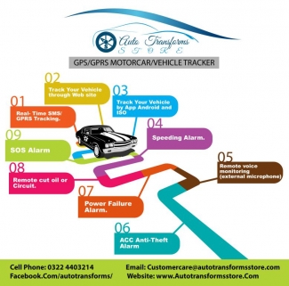 GSM GPS Car Tracker with Real-Time Tracking, SOS Alarm, and App Support Price in Pakistan | LAPTAB