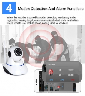 Wireless IP WiFi Camera Full HD 360? Rotatable with Night Vision, Two-Way Audio, Motion Detection, and Mobile Recording Price in Pakistan | LAPTAB