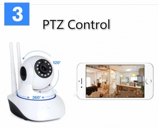 Wireless IP WiFi Camera Full HD 360? Rotatable with Night Vision, Two-Way Audio, Motion Detection, and Mobile Recording Price in Pakistan | LAPTAB