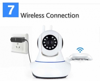 Wireless IP WiFi Camera Full HD 360? Rotatable with Night Vision, Two-Way Audio, Motion Detection, and Mobile Recording Price in Pakistan | LAPTAB