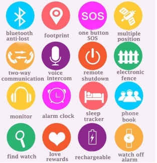 Kids GPS Smart Watch with Location Tracking, Preset Calls, Alarm, and Live Chat Price in Pakistan | LAPTAB
