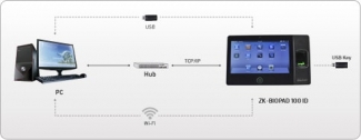 Bio Pad100 7-Inch Touchscreen Wi-Fi Device with Proximity Card Support and Built-in Camera Price in Pakistan | LAPTAB