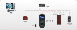Zkteco Ff19 Biometric Fingerprint Reader with TFT-LCD Screen and TCP/IP Networking Price in Pakistan | LAPTAB