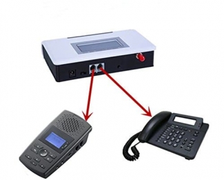 Fixed Wireless Terminal (FWT) GSM Gateway With Screen