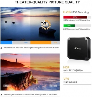 X96 Mini Smart Android TV Box with 2GB RAM, 16GB Storage, HDMI, USB, Screen Mirroring Price in Pakistan | LAPTAB