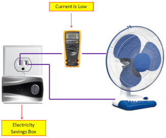 Electricity Saving Box for Stable Voltage, Energy Efficiency, and Appliance Protection Price in Pakistan | LAPTAB
