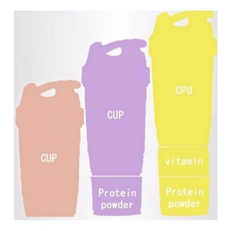 Protein Shaker Bottle Fitness Mixer with Foldable Design and Removable Top Storage Price in Pakistan | LAPTAB