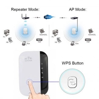 Wireless-N WiFi Repeater 802.11n 300Mbps Range Extender for Home and Office Price in Pakistan | LAPTAB