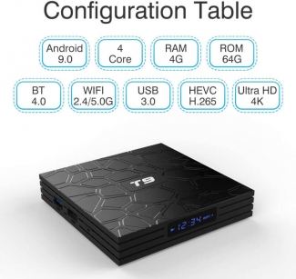 T9 Android TV Box 4GB RAM 64GB ROM with 4K UHD, Bluetooth, USB, and Playstore Support Price in Pakistan | LAPTAB
