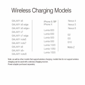 Remax Wireless Charger RP-W3 Flying Saucer Design Qi Standard Fast Charging Pad Price in Pakistan | LAPTAB