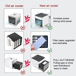 Arctic Personal Air Cooler White - Cools, Humidifies, Purifies, 8-Hour Tank, LED Light Price in Pakistan | LAPTAB