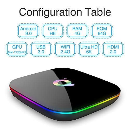 Q Plus Android 9.0 TV Box 4GB RAM 64GB ROM H6