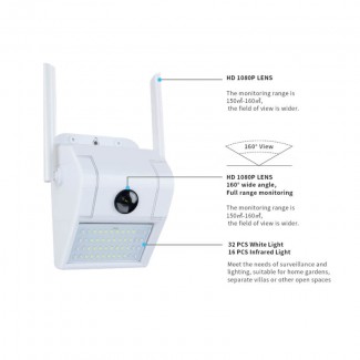 Wall Lamp with 1080p HD WiFi Camera, 180? View, Night Vision, Two-Way Audio, Waterproof Price in Pakistan | LAPTAB