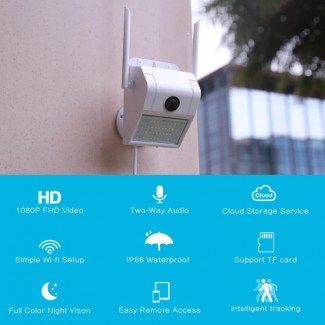 Wall Lamp with 1080p HD WiFi Camera, 180? View, Night Vision, Two-Way Audio, Waterproof Price in Pakistan | LAPTAB