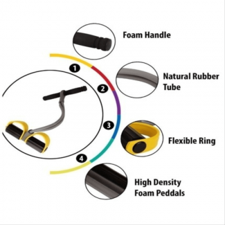 Laptab Pull Reducer Body Trimmer with Elastic Rubber and Comfort Grips for Full Body Slimming Price in Pakistan | LAPTAB