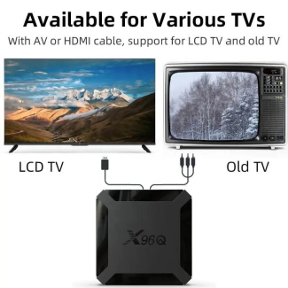 Smart Box X96q Mini Android 10 TV Box 2GB RAM 16GB ROM 4K 60fps HDMI USB Price in Pakistan | LAPTAB