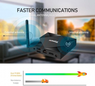 Tanix TX6S Smart Android TV Box 4GB RAM 64GB Storage with External Antenna Price in Pakistan | LAPTAB