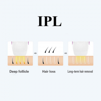 Umate IPL Digital Hair Removal Machine with Painless ICE Function for At-Home Use Price in Pakistan | LAPTAB