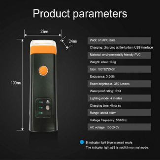 Bicycle Front Light with 360? Rotatable Stand, Long Battery Life, Easy Install Price in Pakistan | LAPTAB