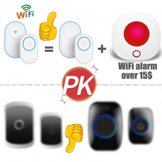 Smart Wireless Doorbell Alarm System with 58 Tunes, Adjustable Volume, Multi-Sensor Support Price in Pakistan | LAPTAB