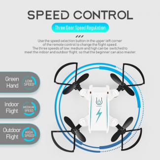 Mini Drone 2.4G Remote Control 4 Axis RC Micro Quadcopter with Gyroscope and Collision Protection Price in Pakistan | LAPTAB