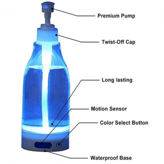 LED Colorful Induction Hand Sanitizer Dispenser with 7 LED Colors and Waterproof Base Price in Pakistan | LAPTAB