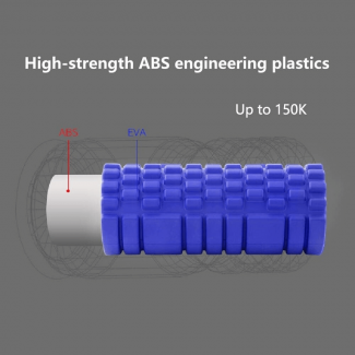9.5x30cm Pilates Foam Roller for Muscle Recovery, Flexibility, and Core Training Price in Pakistan | LAPTAB