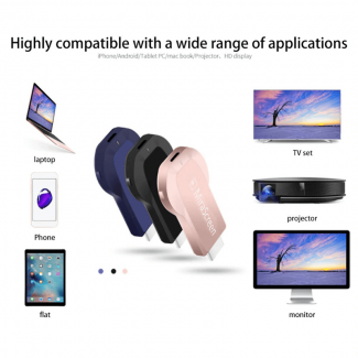 Wireless Miracast Wi-Fi Display Receiver for HDTV, Projector, and Monitor Screen Mirroring Price in Pakistan | LAPTAB