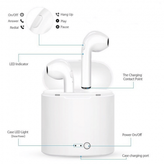 TWS Mini Wireless Bluetooth Earphones with Noise Cancelling, Power Display, Call Support Price in Pakistan | LAPTAB
