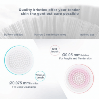 Lavany Facial Cleansing Brush with UV Sterilization, 2 Heads, Waterproof IPX7 Price in Pakistan | LAPTAB