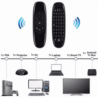 2.4GHz 6-Axis Gyroscope Wireless Remote Control with Voice Search and Air Mouse for Smart TV and PC Price in Pakistan | LAPTAB