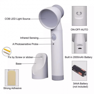 Motion Sensor Night Light with COB Warm White Light, PIR Auto On, Nano-Sticker Mount Price in Pakistan | LAPTAB