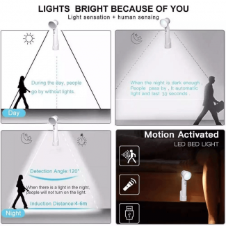 Motion Sensor Night Light with COB Warm White Light, PIR Auto On, Nano-Sticker Mount Price in Pakistan | LAPTAB