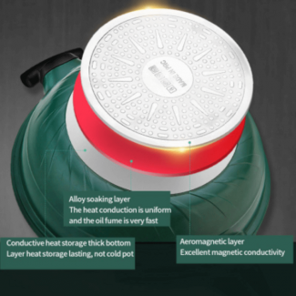 Vacuum Micro Pressure Non Stick Pan with 5-Layer Heat Storage, Lightweight and Heat-Resistant Price in Pakistan | LAPTAB