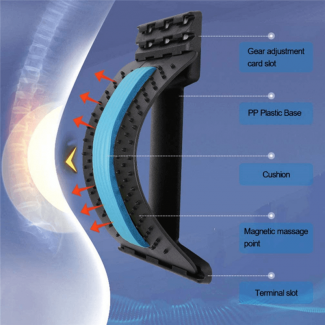 Back Acupressure Stretcher with 3 Adjustable Settings, Magnetic Points, and Plastic Pins for Back Pain Relief Price in Pakistan | LAPTAB
