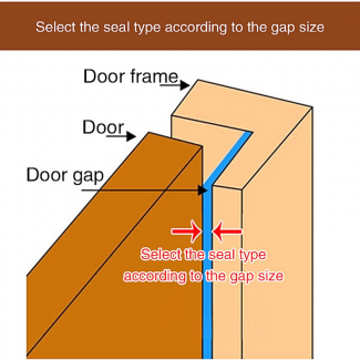 Draft Seal Door and Window Rubber Tape for Noise Reduction and Insect Protection Price in Pakistan | LAPTAB