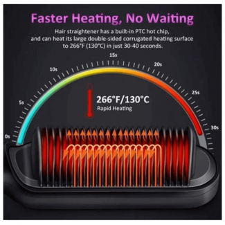 Brush Hair Straightener HQT 909B with Nano Tech Comb and Anti-Scald Teeth for All Hair Types Price in Pakistan | LAPTAB