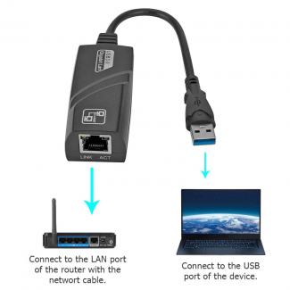 USB 3.0 Gigabit Ethernet Adapter USB to RJ45 LAN Network Card, 10/100/1000 Mbps Price in Pakistan | LAPTAB