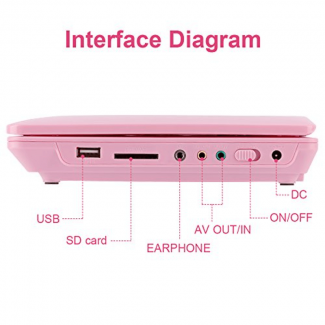 Digital Kids Laptop with Portable DVD Player - Foldable Screen & 5 Hours Playtime Price in Pakistan | LAPTAB