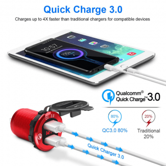 Rocketek 36W Waterproof Dual USB Adapter with Quick Charge 3.0 Ports Price in Pakistan | LAPTAB