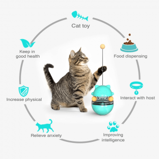 Cat Treat Dispenser Fun Tumbler Toy for Cats and Dogs, Adjustable Difficulty Price in Pakistan | LAPTAB
