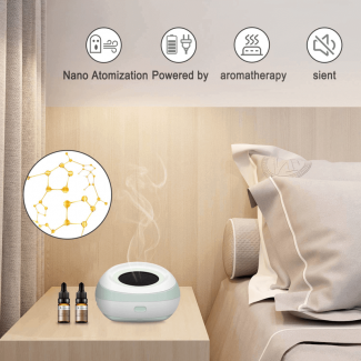 Essential Oil Portable Fan Aroma Diffuser for Home, Car, and Office Price in Pakistan | LAPTAB