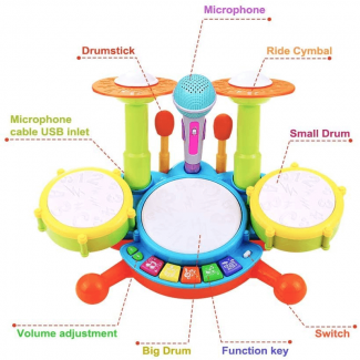 Kids Drum Set with Microphone Playset - 3 Pads, 2 Cymbals, BPA Free Price in Pakistan | LAPTAB