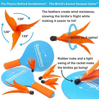Goodminton Racquet Game Set with 2 Paddles, 4 Birdies, and Mesh Bag Price in Pakistan | LAPTAB